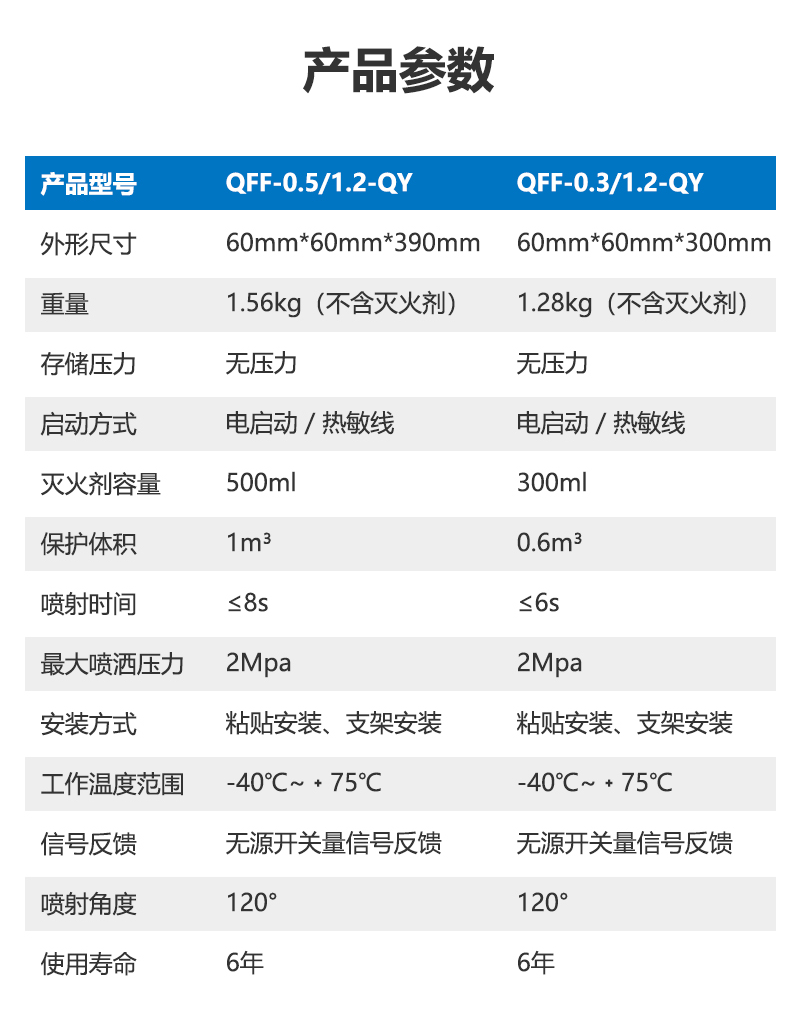 配電柜（箱）消防解決方案_08.png