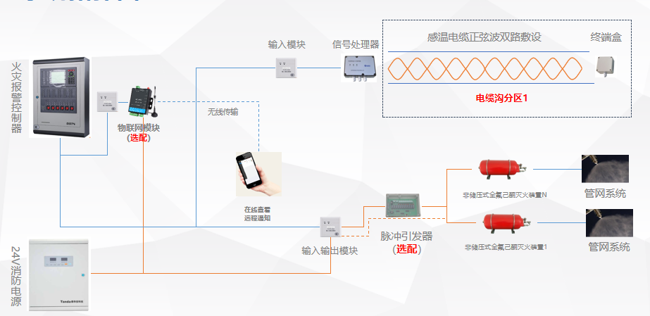 系統(tǒng)拓撲圖.jpg