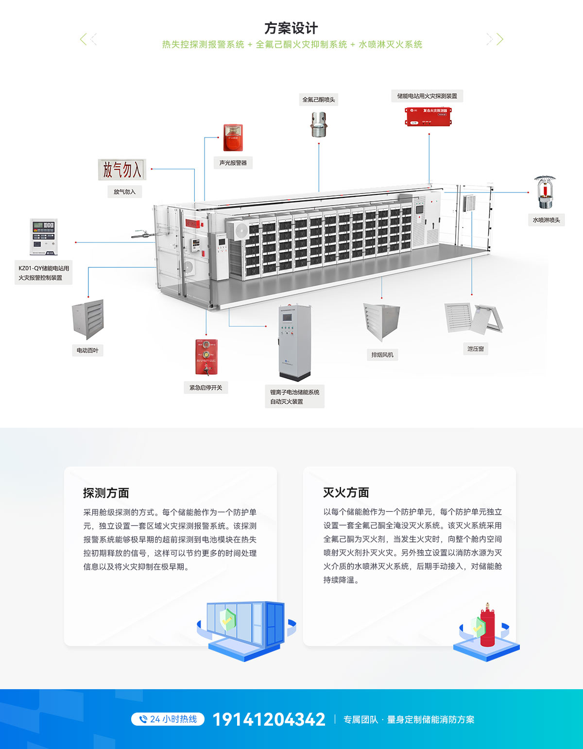 20尺風冷電池集裝箱消防系統(tǒng)技術(shù)方案_03.jpg