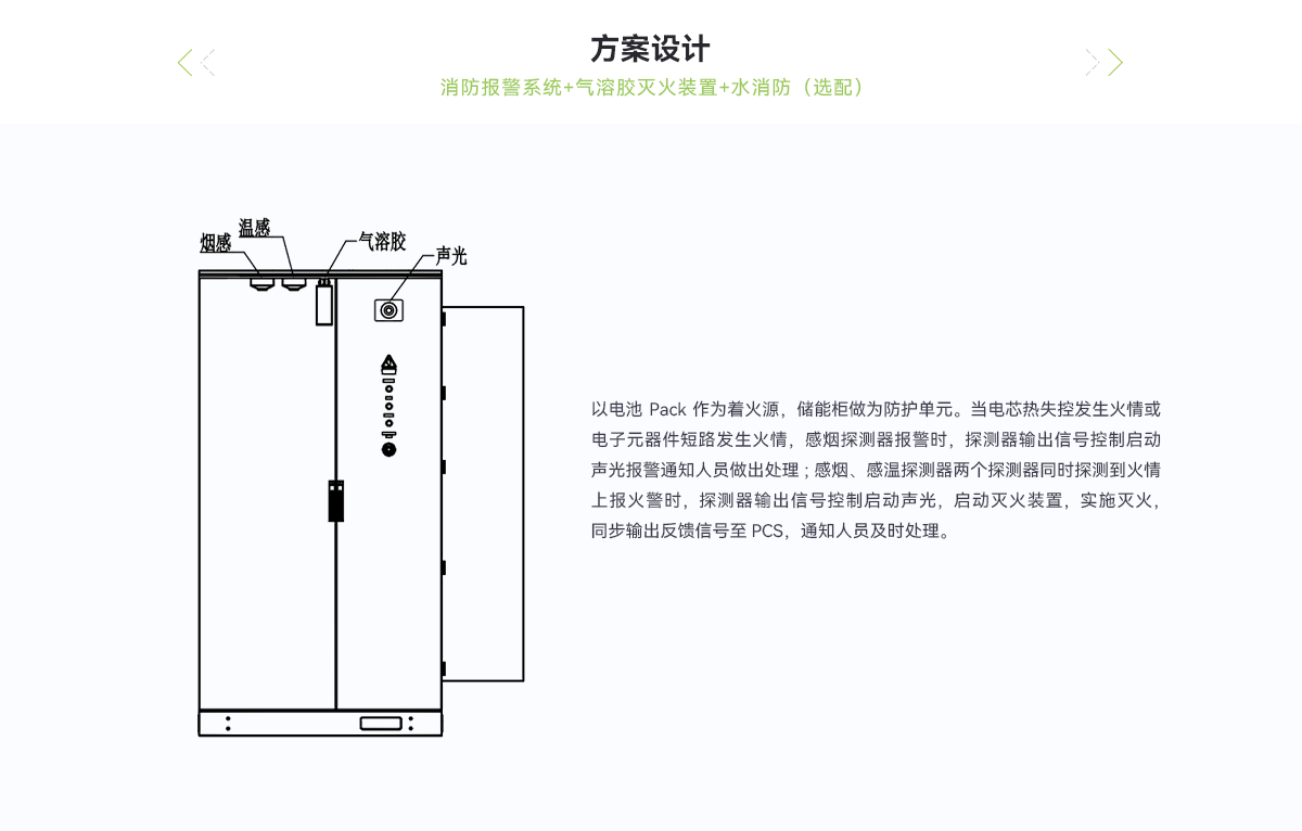 UL_液冷儲能柜消防防護(hù)方案_03.png